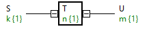 Funktionsnetze 2