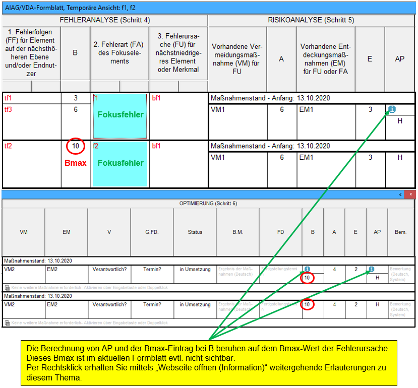 AIAG/VDA Form 1