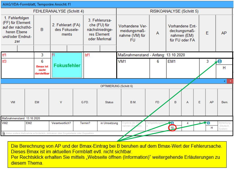 AIAG/VDA Form 2