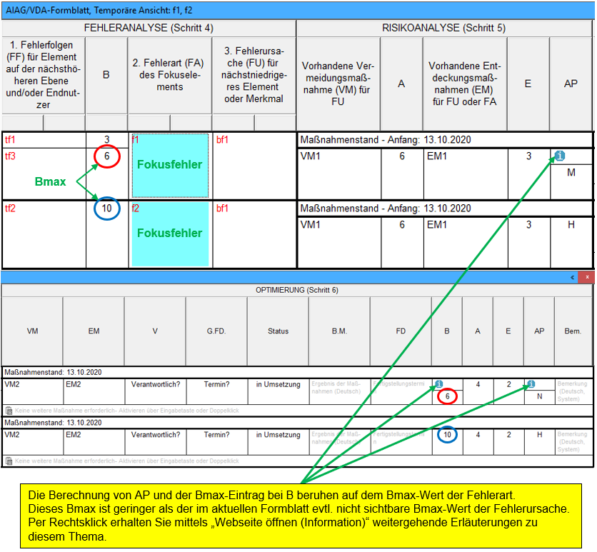 AIAG/VDA Form 3