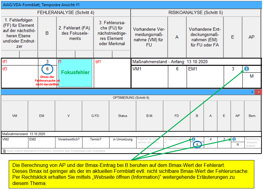 AIAG/VDA Form 4