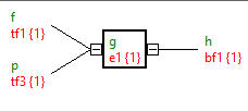 Fehlernetze 1