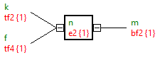 Fehlernetze 2