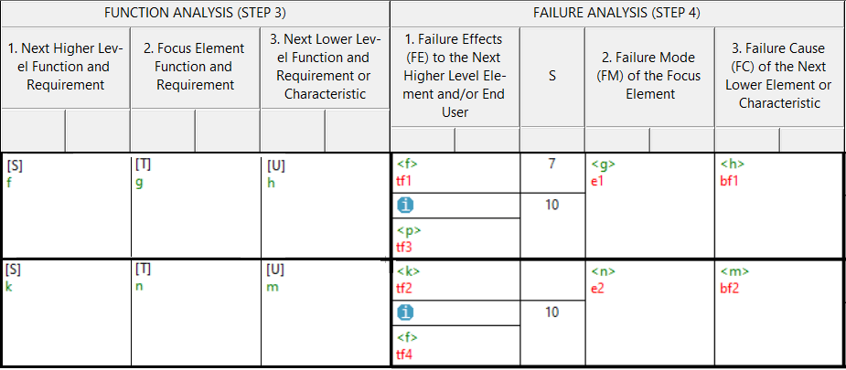 Formsheet snippet