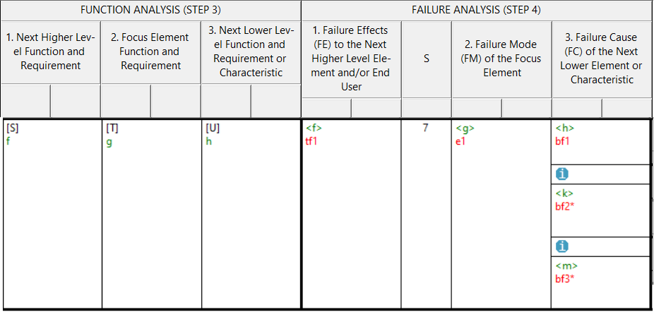 Formsheet snippet