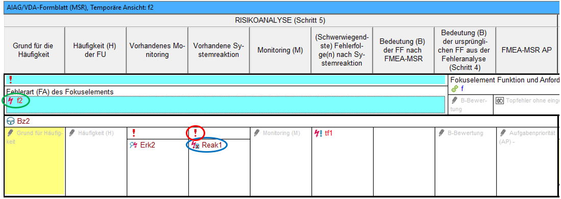 AIAG/VDA MSR Formblatt 1