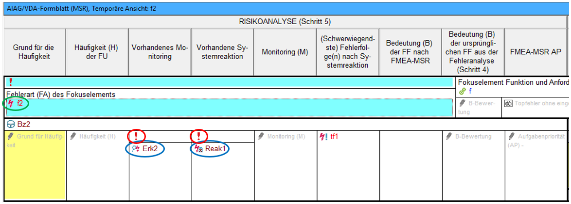 AIAG/VDA MSR Formblatt 3