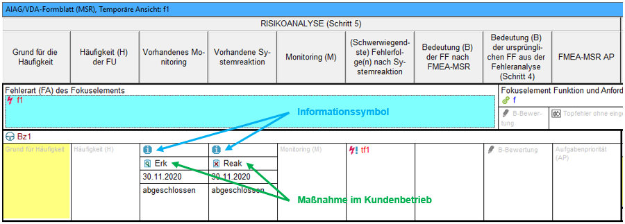 AIAG/VDA MSR Formblatt