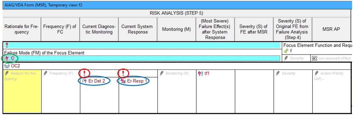 AIAG/VDA MSR Form 3