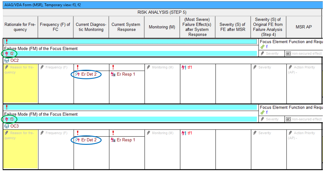 AIAG/VDA MSR Form 4