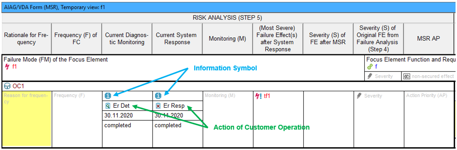 AIAG/VDA MSR Form