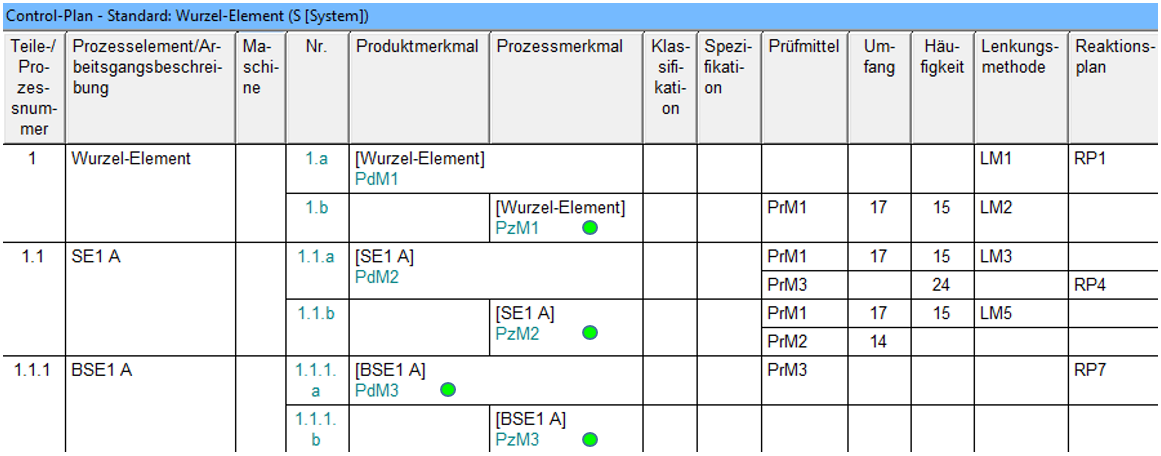 013_Controlplan