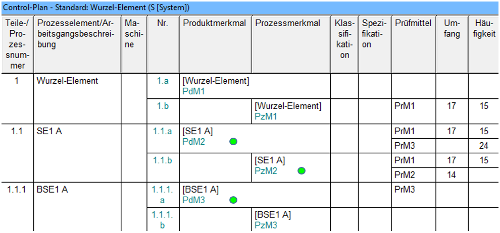 015_Controlplan