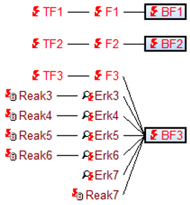 026_Fehlernetz