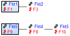 034_Fehlernetz