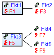 036_Fehlernetz