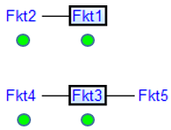 036_Funktionsnetz