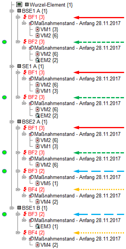 049_würzel_element_2