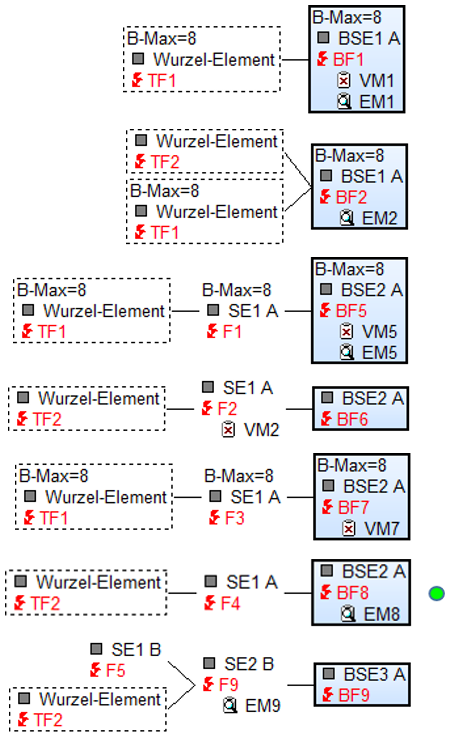 QR 10 -4