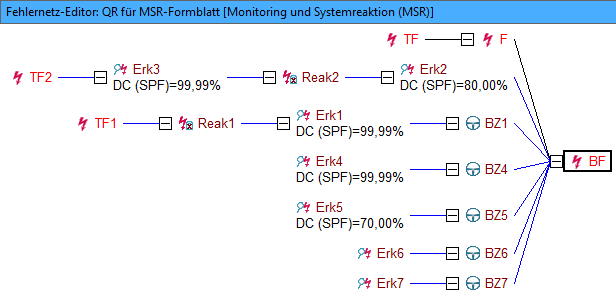 Ein Bild, das Tisch enthält. Automatisch generierte Beschreibung