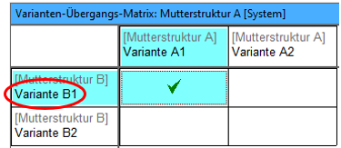 Qualitätsregel_82_11