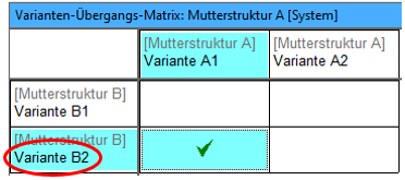 Qualitätsregel_82_14