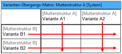 Qualitätsregel_82_18