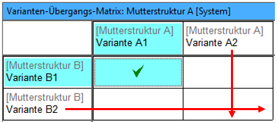 Qualitätsregel_82_19