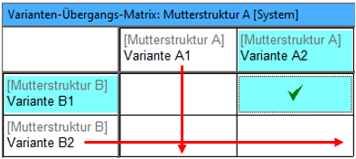 Qualitätsregel_82_23