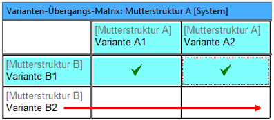 Qualitätsregel_82_27