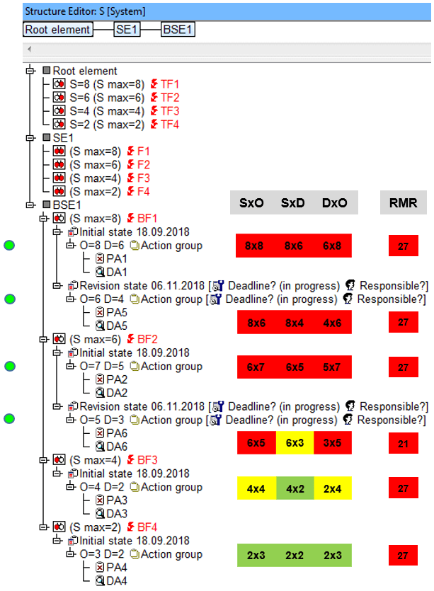 Quality Rule: risk matrix image 3